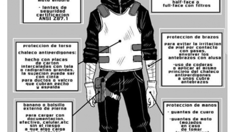 F6 Protección para marchas