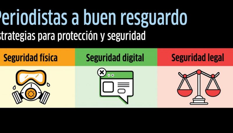 periodismo seguridad